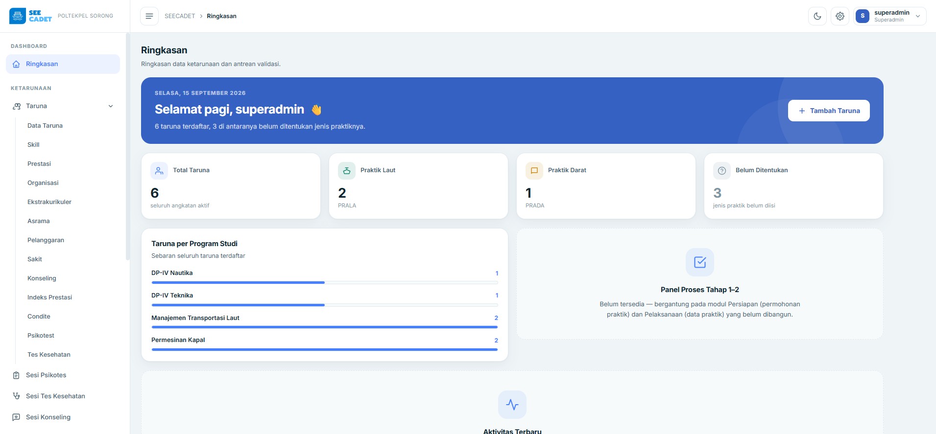 Satu portal untuk seluruh informasi ketarunaan